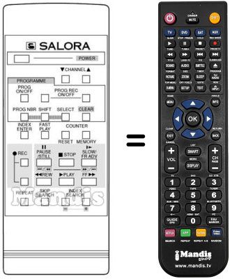 Replacement remote control Salora SV8720