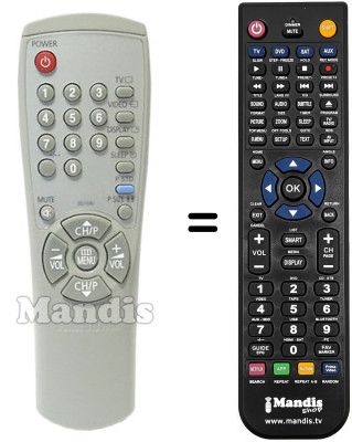 Gleichwertige Fernbedienung Samsung AA59-00104J Gleichwertige Fernbedienung Samsung AA59-00104J