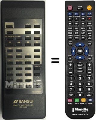 Replacement remote control Sansui RS-1520
