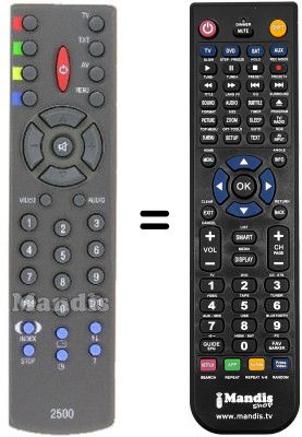 Gleichwertige Fernbedienung Sinudyne OPUS28F3A