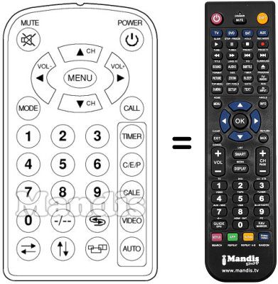 Replacement remote control AUDIOLA TVB52