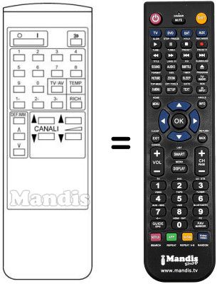 Replacement remote control Hinari CT20R (ver. 1)