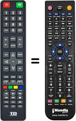 Replacement remote control TD Systems K24DLT7F