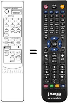 Replacement remote control Tensai TVR18PP