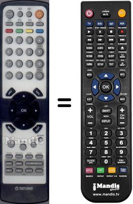 Replacement remote control TATUNG-DECCA RM-36EN01