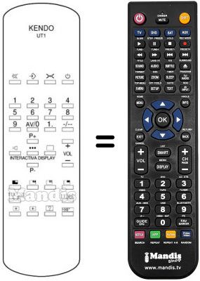 Replacement remote control Kendo CT71S92