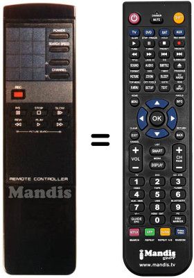 Replacement remote control Fenner VR3000