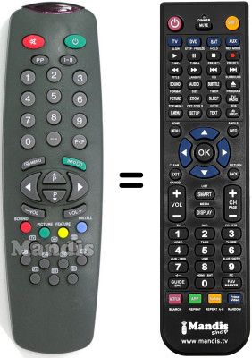 Gleichwertige Fernbedienung Basic Line BL5592 TXT