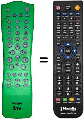 Replacement remote control Philips EUR501390