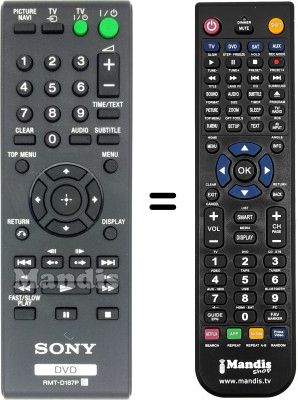 Replacement remote control Sony DVP-NS328