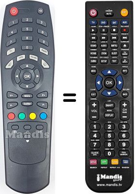 Gleichwertige Fernbedienung Sagem DS77