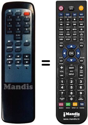 Gleichwertige Fernbedienung Technisat SATBOX