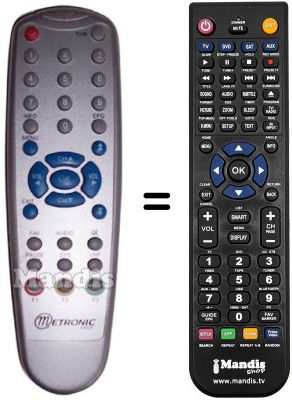 Gleichwertige Fernbedienung Metronic 443125