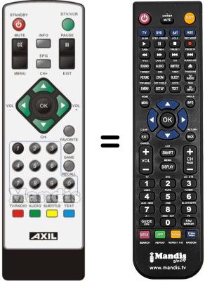 Replacement remote control Elbe MINI-TDT 20