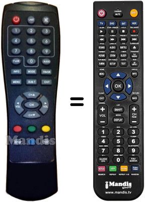 Gleichwertige Fernbedienung LEPREPVR-1