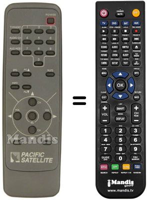 Replacement remote control COBRA DSR2800