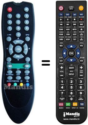 Replacement remote control FAIR MATE 7500CI