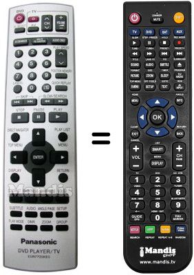 Replacement remote control Panasonic DVD-S97