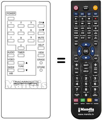 Replacement remote control FRACARRO PL3000