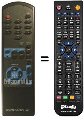 Replacement remote control PLANET PL4000V