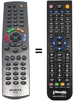 Gleichwertige Fernbedienung Humax RS-531