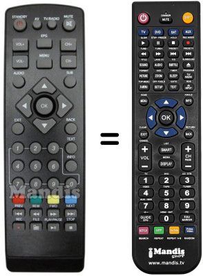 Replacement remote control Telesystem TS6291