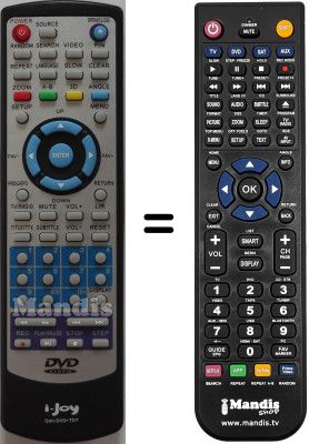 Replacement remote control Odin