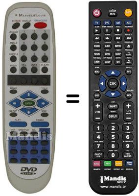Replacement remote control MARVEL LOUIS DVD-MLA64