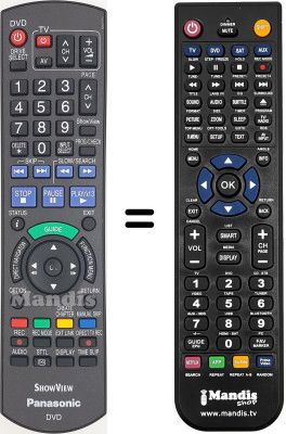 Gleichwertige Fernbedienung Panasonic DMRE-X87