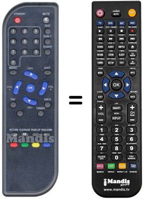 Gleichwertige Fernbedienung Schaub Lorenz REMCON086