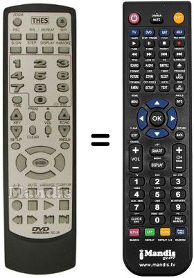 Gleichwertige Fernbedienung RC25