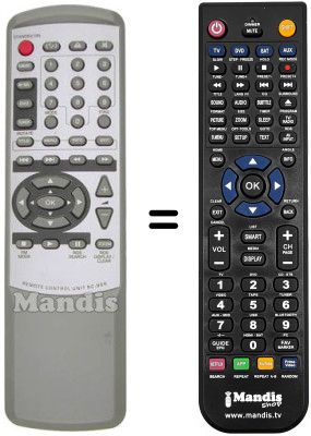 Replacement remote control TEAK PL-D1800