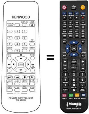 Gleichwertige Fernbedienung RC-D0305