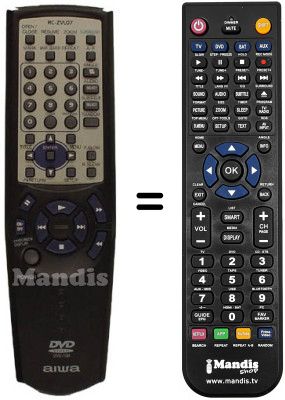 Gleichwertige Fernbedienung RC-ZVL07