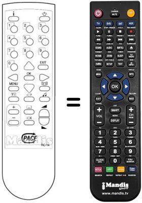 Replacement remote control RC14