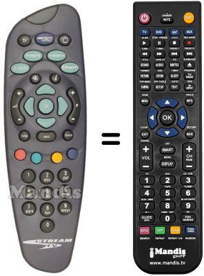 Replacement remote control RC1630 / 00