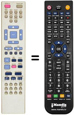 Replacement remote control Inno Hit IH1000