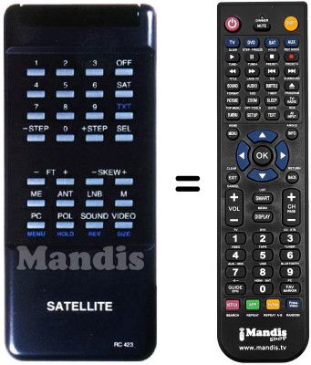 Gleichwertige Fernbedienung RC423