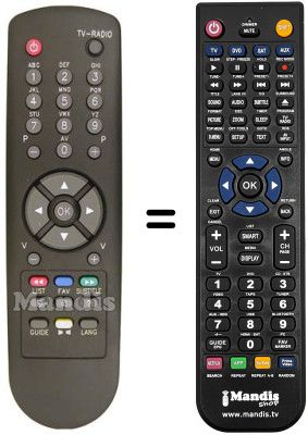 Gleichwertige Fernbedienung RC610