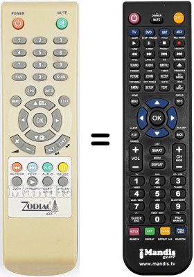 Replacement remote control Zodiac DZR20 DTT