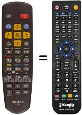 Replacement remote control Humax RS351