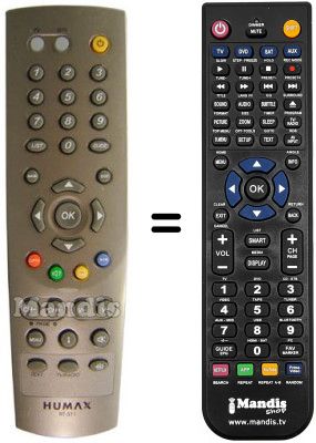 Gleichwertige Fernbedienung Humax VA-FOXT