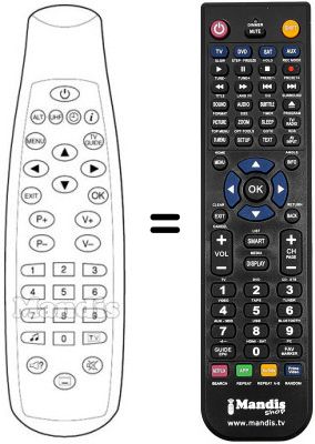 Replacement remote control PANASAT SRD630