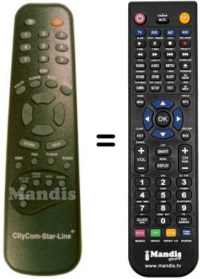 Gleichwertige Fernbedienung Citycom CCS170