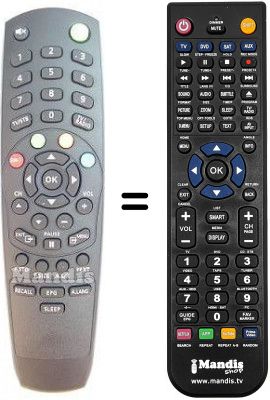 Replacement remote control Schwaiger DSR1004CW