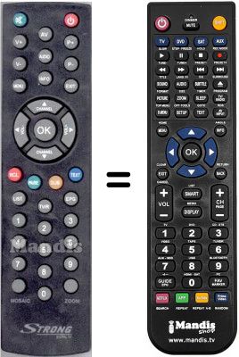 Replacement remote control Strong SRT6420