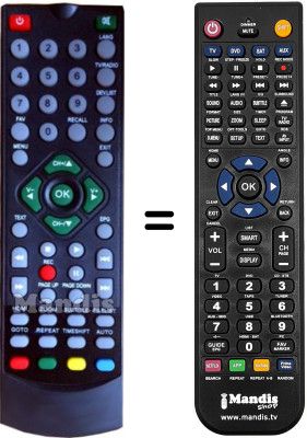 Replacement remote control SYTECH SY3151