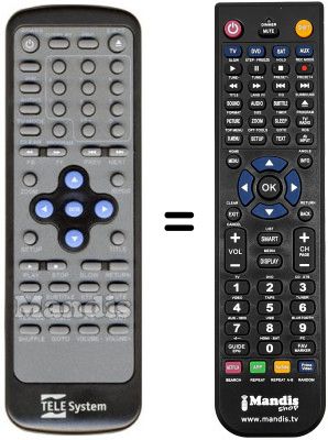Gleichwertige Fernbedienung Telesystem TS5200VXB