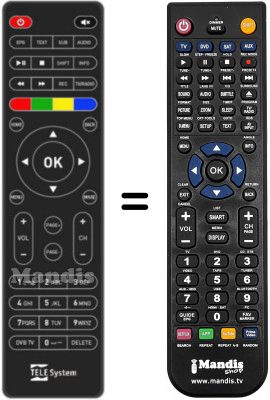 Replacement remote control Telesystem TSUP4K