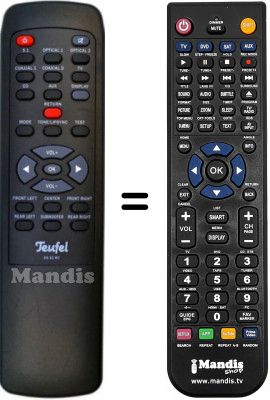 Gleichwertige Fernbedienung DS52RC